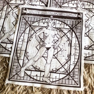 Op de afbeelding: Een zwart-witte illustratie van een naakt figuur dat in een gerasterd geometrisch kader staat. De tekst "HUMANI CORPORIS MENTURA ET ABIO OMNI FYHMETALAS PROPORTIONATAS GEOMETRICO SCHEMATE INVENTA E VT ADOLES FYHRA" is boven de figuur gedrukt.