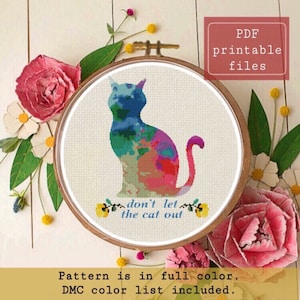 Può includere: Un motivo a punto croce colorato di un gatto con il testo "non lasciare uscire il gatto". Il motivo è in un cerchio e circondato da fiori. Sono inclusi file PDF stampabili.