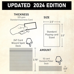DnD-trollformelkort, Trollkarls-trollformelkort 2024 5.5e, Dungeons And Dragons-tillbehör, Fysiska DnD-kort, Trollkarls-trollformelreferens ~ Nivå 0-9 bild 3