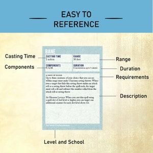 May include: A white card with the title "Bane" and a description of the spell. The card is divided into sections for casting time, components, range, duration, and description. The spell is a 1st level enchantment that affects up to three creatures within 30 feet.