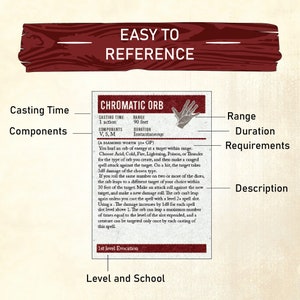 May include: A close-up of a Dungeons and Dragons spell card for the Chromatic Orb spell. The card is red and white with a hand illustration. The card details the spell's casting time, components, range, duration, and requirements. The card also includes a description of the spell's effects.