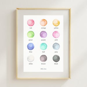 Póster a color para niños / Tabla de nombres con 12 colores / Arte digital de pared (A3, A4, A5) / Colores del arcoíris imprimibles / Decoración educativa para el aula