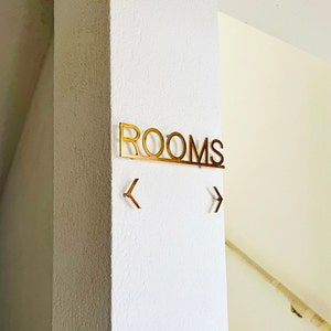 Kundenspezifisches Richtungsanzeiger. Hotelzimmer Wegweiser, Zimmer Wegweiser, Zimmer Wegweiser, Zimmer Wegweiser, Türschilder