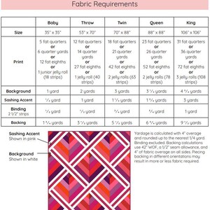 Grow Wild PDF Quilt Pattern - Etsy