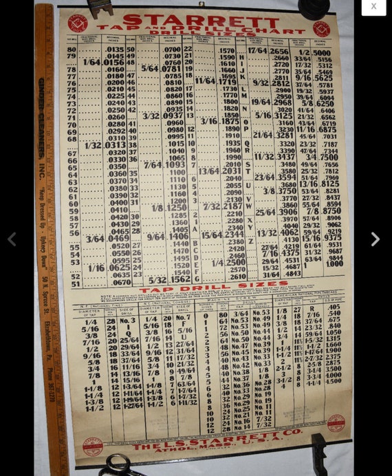 Starrett Tap Drill Chart