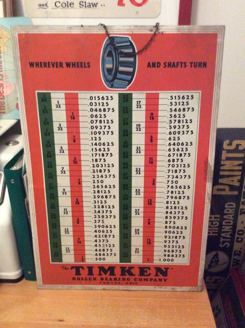 Timken Bearing Chart