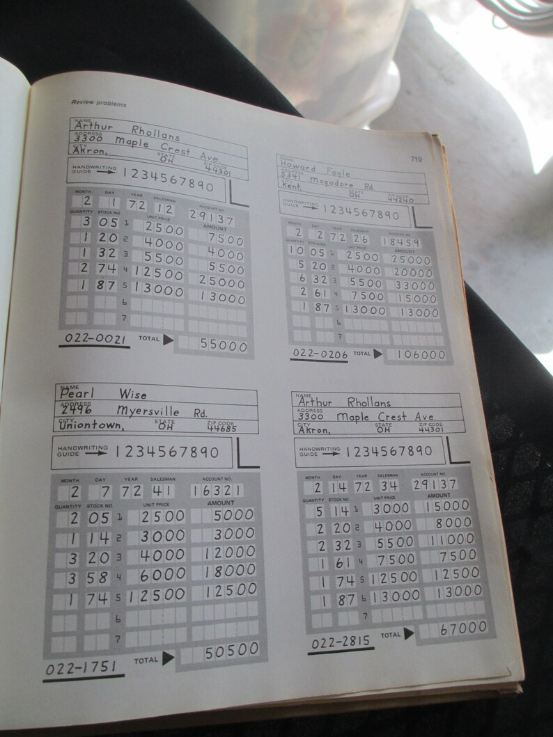 10 Vintage Accounting Book Pages. Math. Numbers. Finance. Etsy