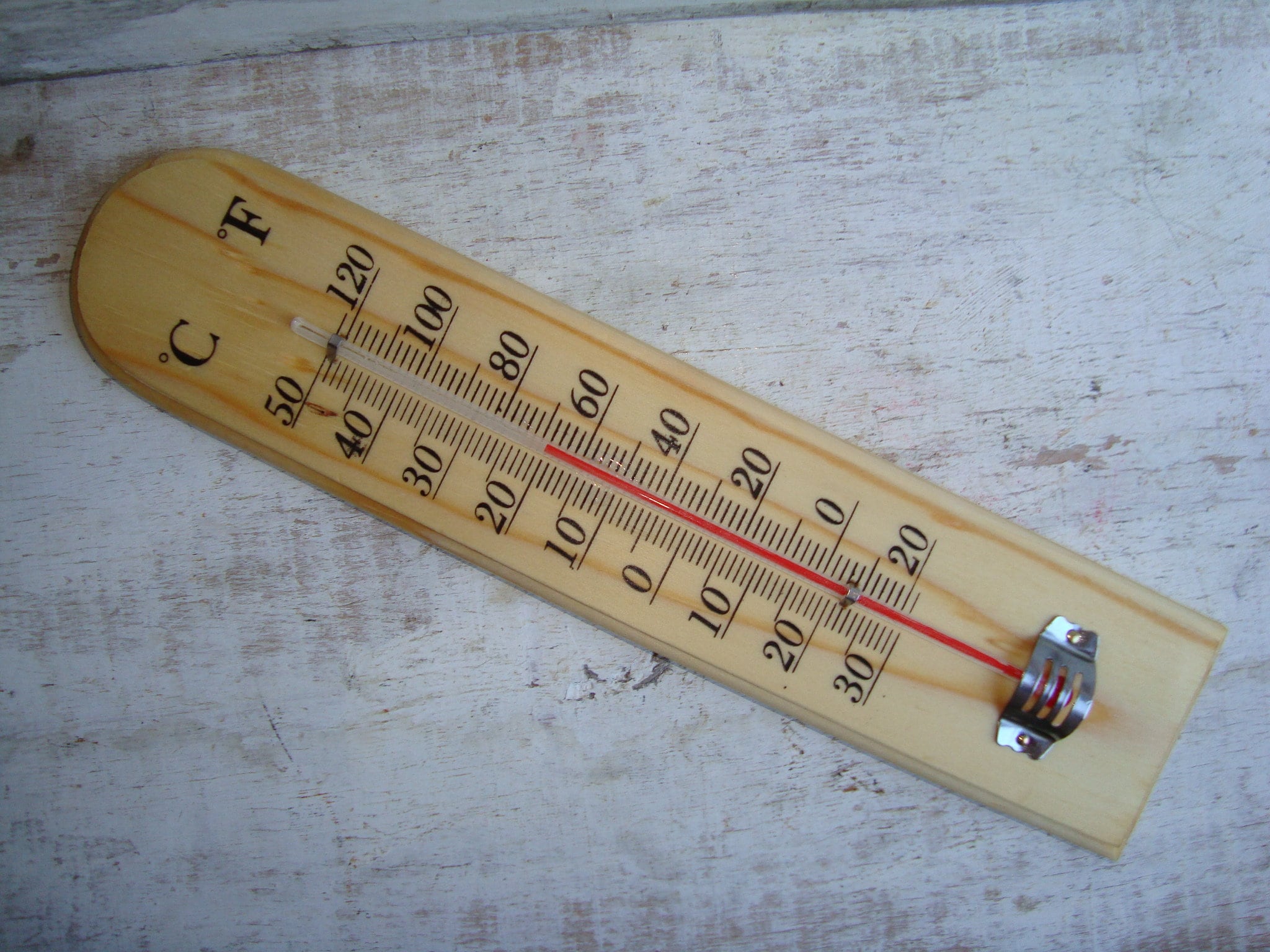 Vintage Thermometer Wood Old Thermometer Wooden Thermometer Indoor  Thermometer Outdoor Thermometer Wall Thermometer -  Sweden
