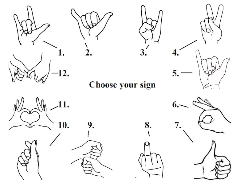 May include: A black and white illustration of 12 different hand signs. The signs are numbered 1 through 12. The text "Choose your sign" is below the signs.