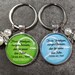 see more listings in the Key fob section