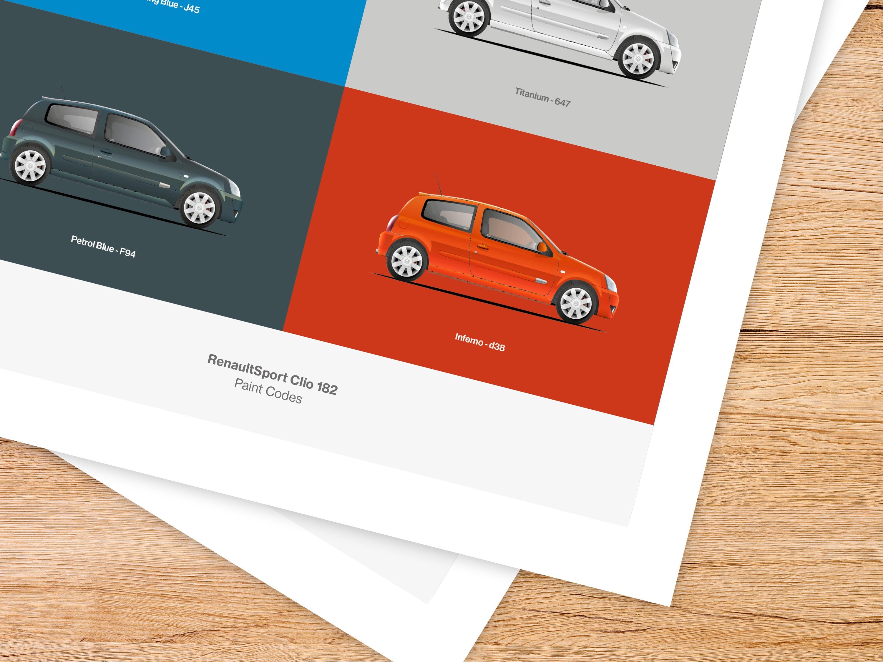 Renault Clio Blue Colour Codes