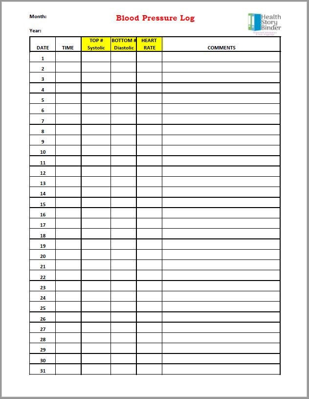 blood pressure sheet tracker