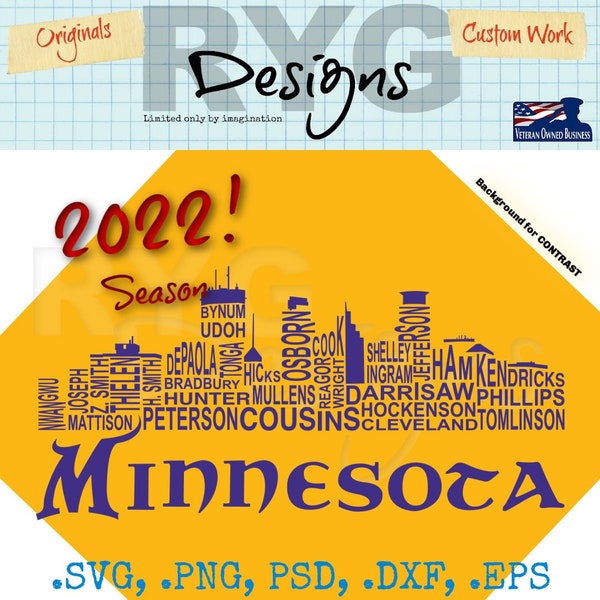 Minneapolis Skyline Names Graphic