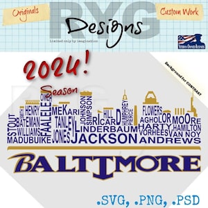 Gráfico de nomes do horizonte do time de futebol de Baltimore