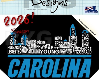 Gráfico con los nombres de los equipos de fútbol americano profesional de Carolina Skyline