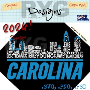 Gráfico de nombres de equipos de fútbol profesional Carolina Skyline