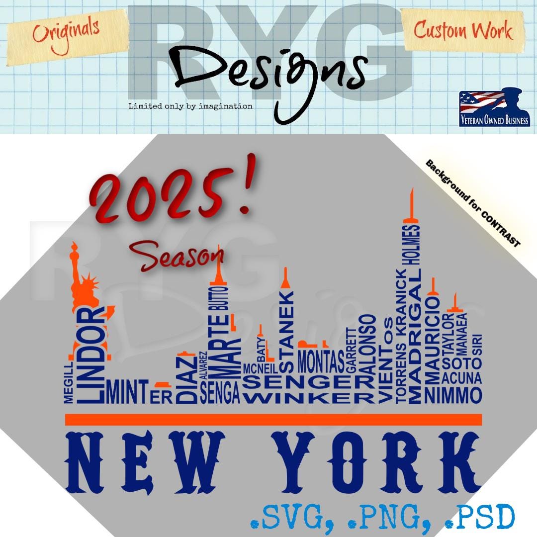 Gráfico da lista do New York Me ts Skyline