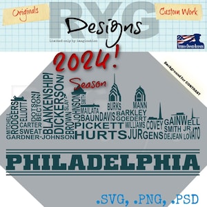 Gráfico de nomes de futebol do Philadelphia Skyline