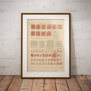Technisch diagram geweven stof gebruikt op jacquardstof, puntpapier vintage stof studienotities, aanwezig modeontwerper