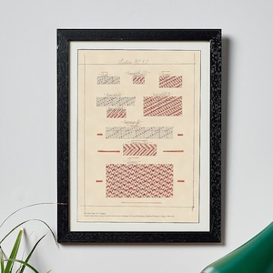 Può includere: Un'illustrazione in bianco e nero incorniciata di uno schema di tessitura, intitolata "Lesson No. 2", con una lampada da tavolo verde e libri su un tavolo di legno.