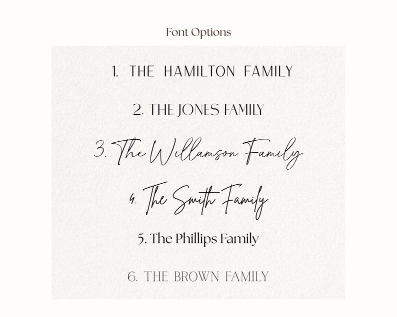 Custom Family Drawing, Modern Watercolor Family Portrait, (Digital + Print) imagem 8