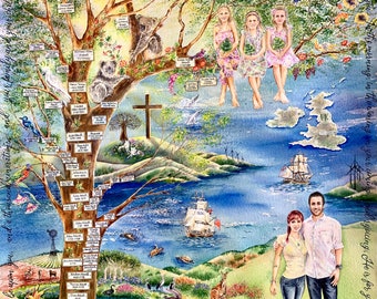 Custom Family Tree Watercolor Painting/ Family tree portrait