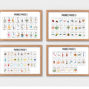 Phonics Sound Mats Bundle: Phasen 2-5 Lernmittel zum Sammeln (Digitaler Download)