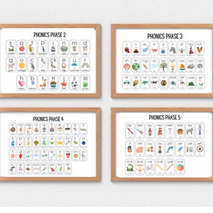 Phonics bundle: Phase 2, 3, 4, & 5 Sound Mats, educational, digital printable, home school, play room