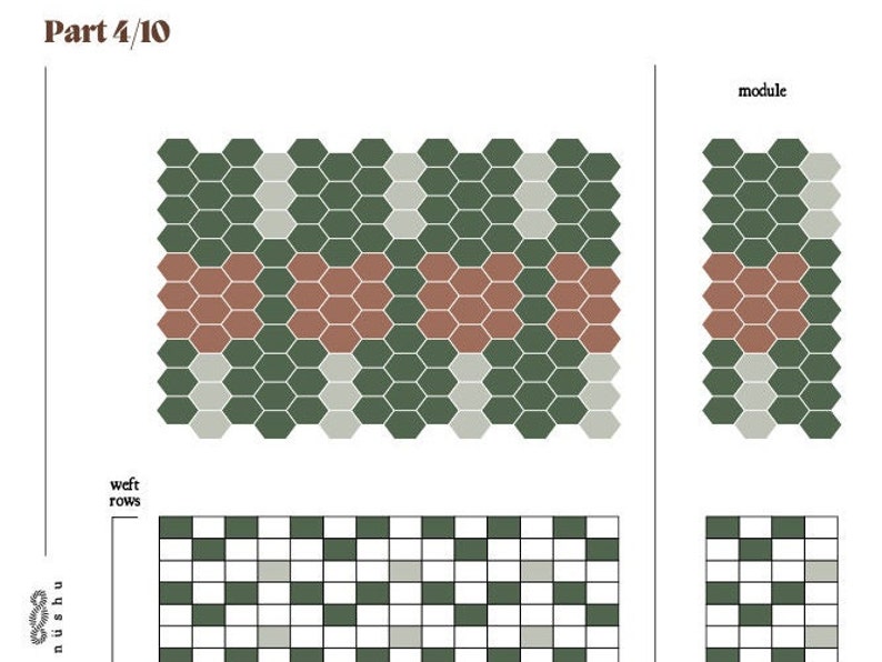 Krokbragd weaving pattern guide Bookmark woven on a frame loom Abstract design motifs Downloadable PDF 39 pages handbook image 6