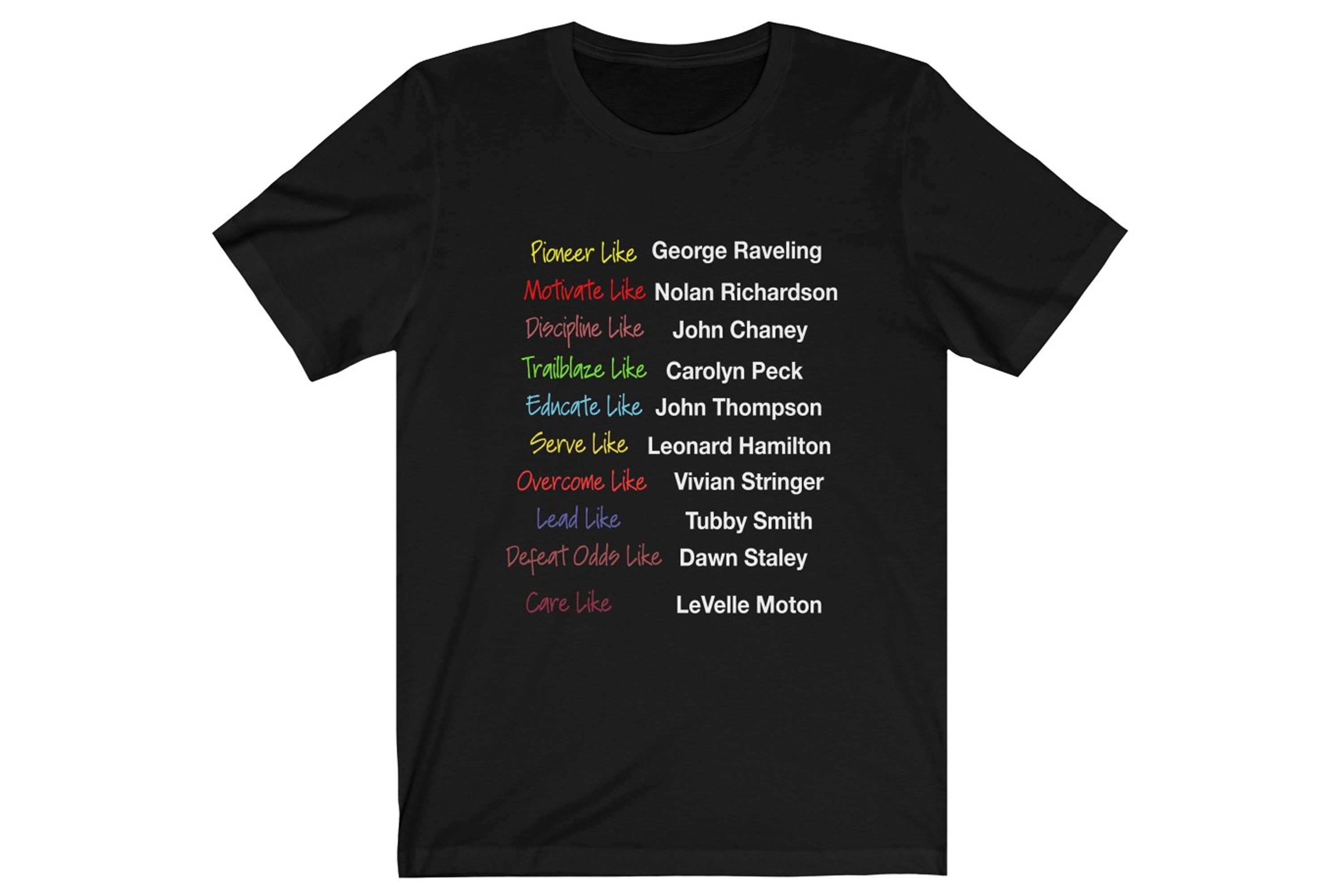 ItsartDesign Dawn Staley - Black History Month Shirt, Sweatshirt, Hoodie, / Unisex