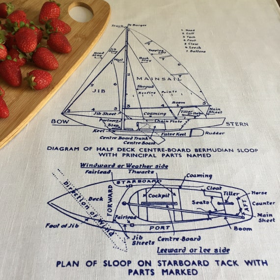 Nautical Sailing or Boy Scout Knots Galley Cloth//Fabric Poster//Tea Towel
