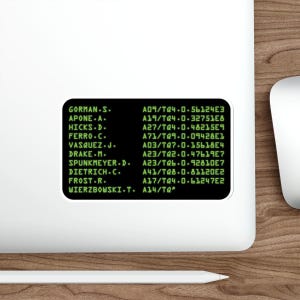 Nostromo Alien crew Retro Sci-Fi Movie Sticker vinyl Indoor Outdoor laptop water bottle car Waterproof Die-Cut Sticker