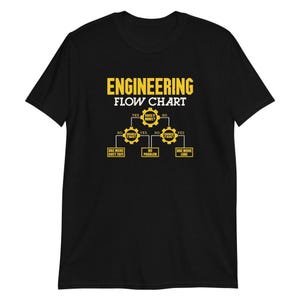 Engineer Engineering flow chart Gift idea Unisex Jersey Short Sleeve Tee T-Shirt