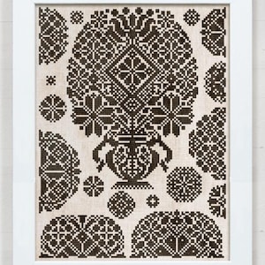 MODERN FOLK EMBROIDERY &quot;A Small Vierlande Style Sampler&quot; Counted Cross Stitch Pattern, Chart, Pattern Only