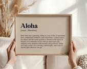 Aloha Definition Print - Hawaiian Spirit of Love & Compassion