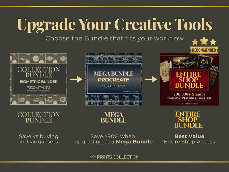 May include: An advertisement for creative tools bundles. The image shows three product bundles: Collection Bundle, Mega Bundle, and Entire Shop Bundle. Each bundle includes stamps for Procreate and Photoshop. The Entire Shop Bundle is recommended.