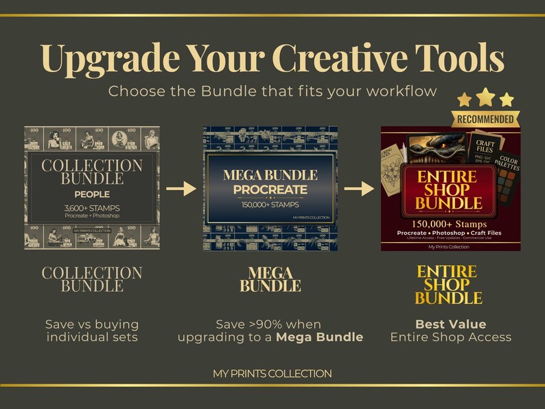 Softwareontwikkelaar Procreate Stamps en Photoshop-penselen – 100+ mensen Carrièretattoo, illustratie, zeer fijne tekeningen, stencil, penseelpakket afbeelding 5