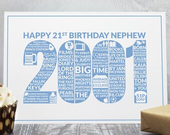 Nephew 21st Birthday Card | Etsy UK