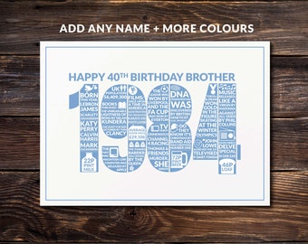 40th Birthday Card Brother, For Him, Born in 1984 Year of Birth Facts