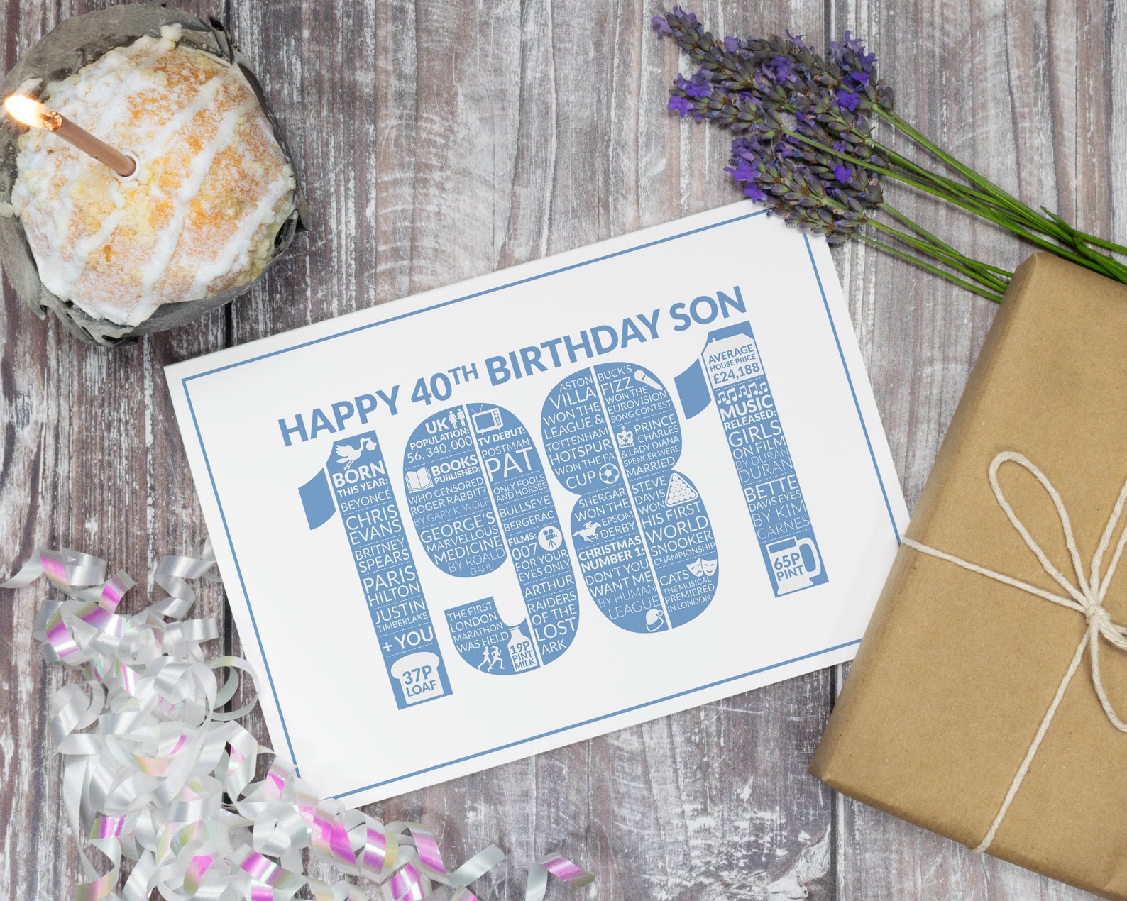 40 Birthday Card Son Happy 40th Birthday Son Birthday Cards Etsy