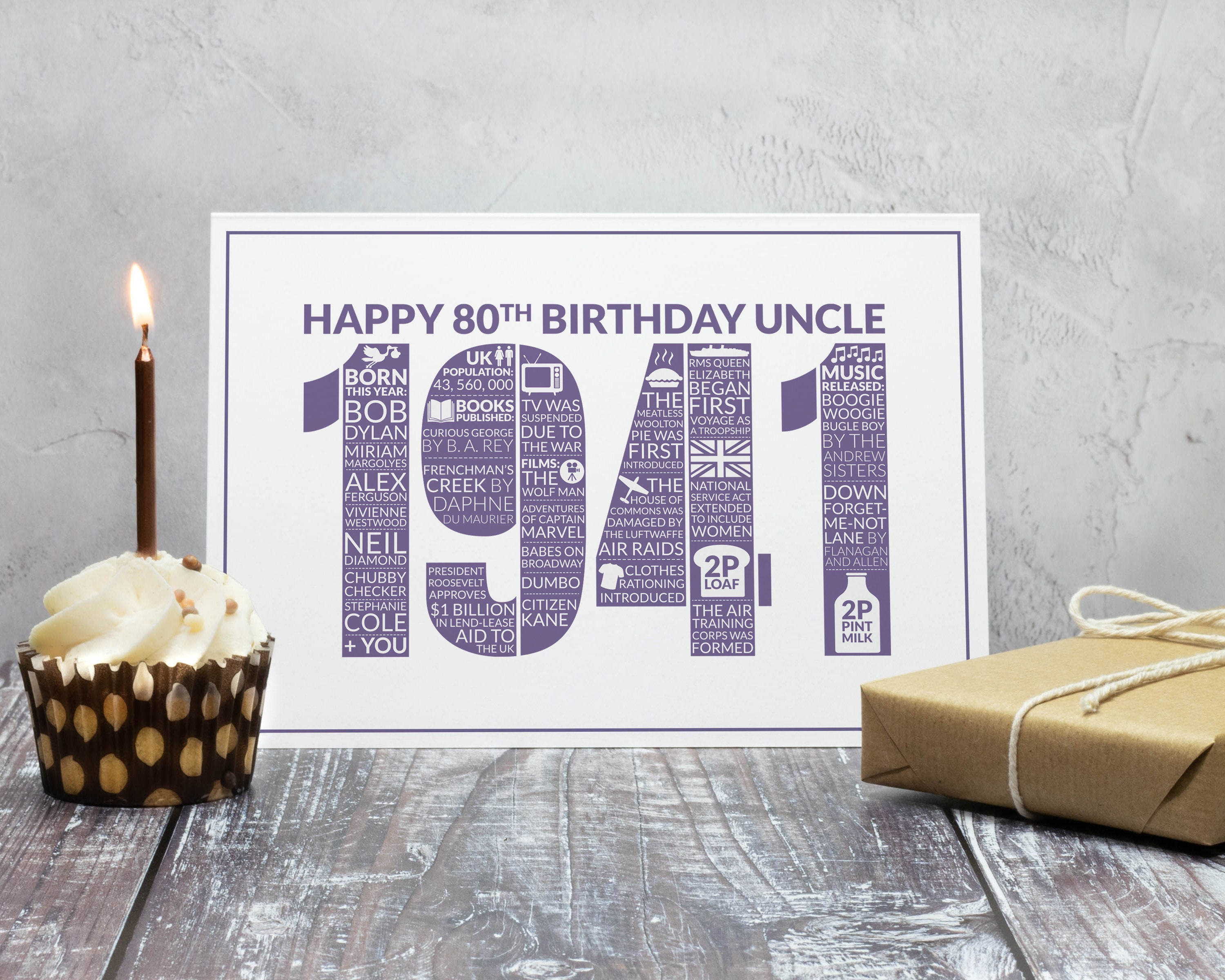 80th Birthday Card Uncle Happy 80th Birthday Uncle