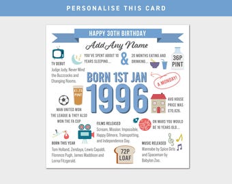 May include: A personalized birthday card for a 30th birthday, with the text "Happy 30th Birthday" and "Add Any Name". The card includes facts and trivia from 1996, such as films, music, and the average house price.