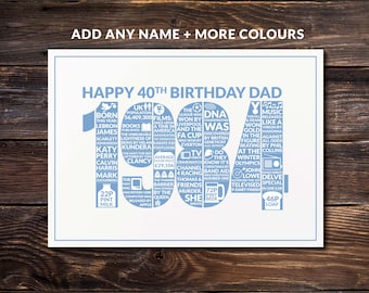 40th Birthday Card Dad, For Him, Born in 1984 Year of Birth Facts