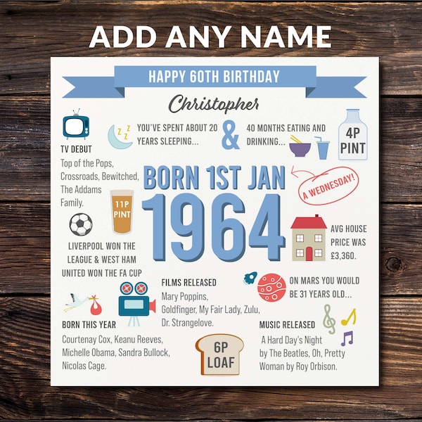 Personalised 60th Birthday Card For Men, Dad, Brother, Uncle, For Husband, Male, Born in 1964 Facts, Happy 60th Birthday, Blue