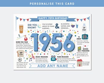 Puede incluir: Tarjeta de cumpleaños número 70 personalizada con un diseño azul y blanco. La tarjeta presenta el año 1956 en grandes números azules, junto con datos y curiosidades de ese año. Incluye el texto "Personaliza esta tarjeta" y "Añade cualquier nombre".