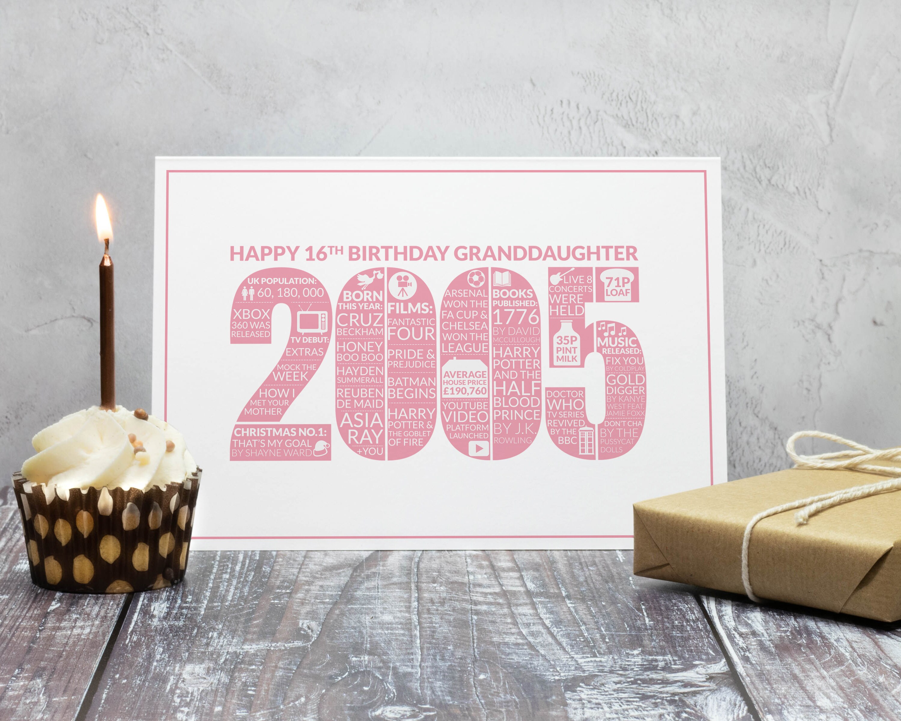 16th Birthday Card Granddaughter / 2005 / 16 / Greeting Card / | Etsy