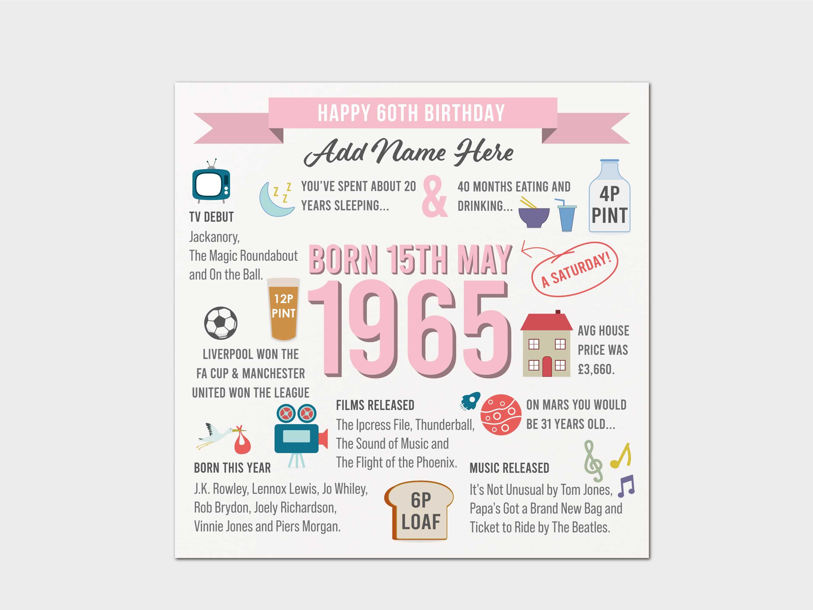 Deluxe PERSONALISED 60th Birthday Card For Women, Born In 1965 - Foto 9