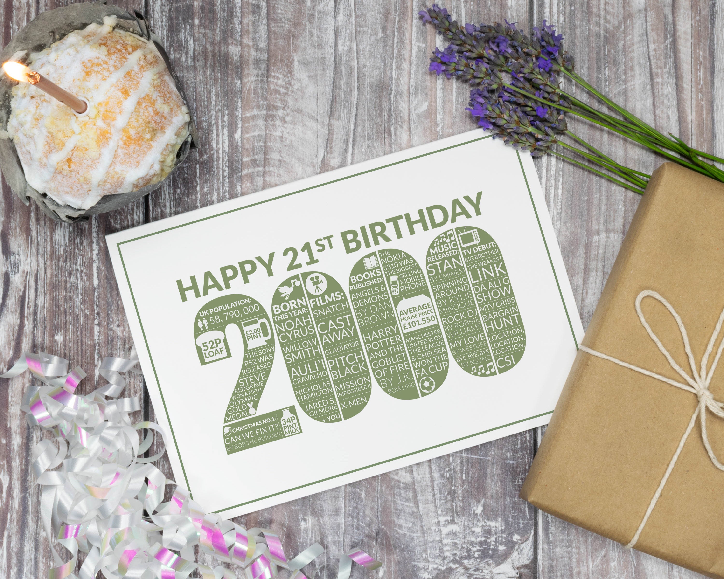 personalised 21st birthday card for him personalised 21st etsy