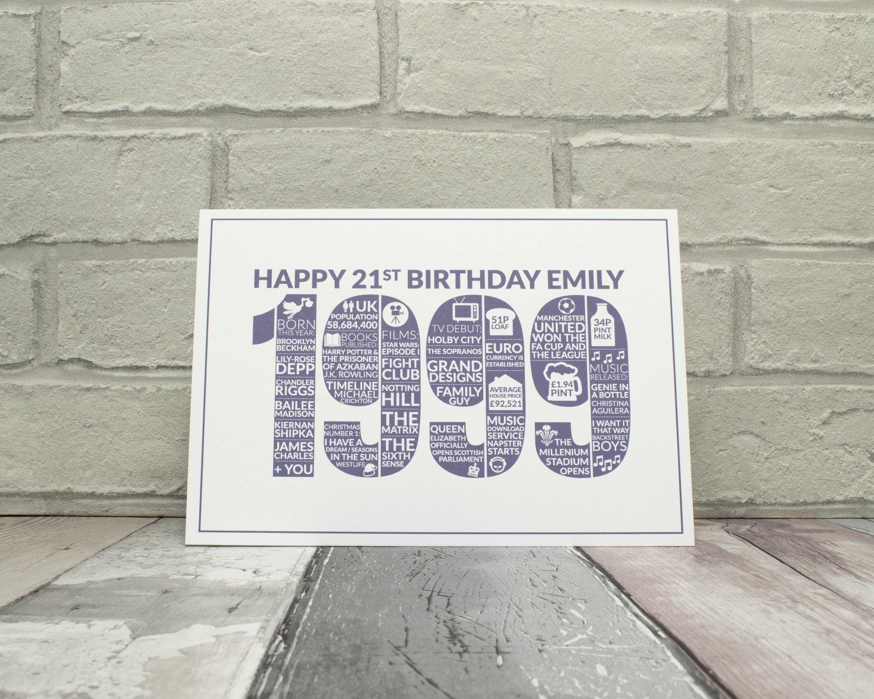 personalised 21st birthday card for him birthday card for etsy