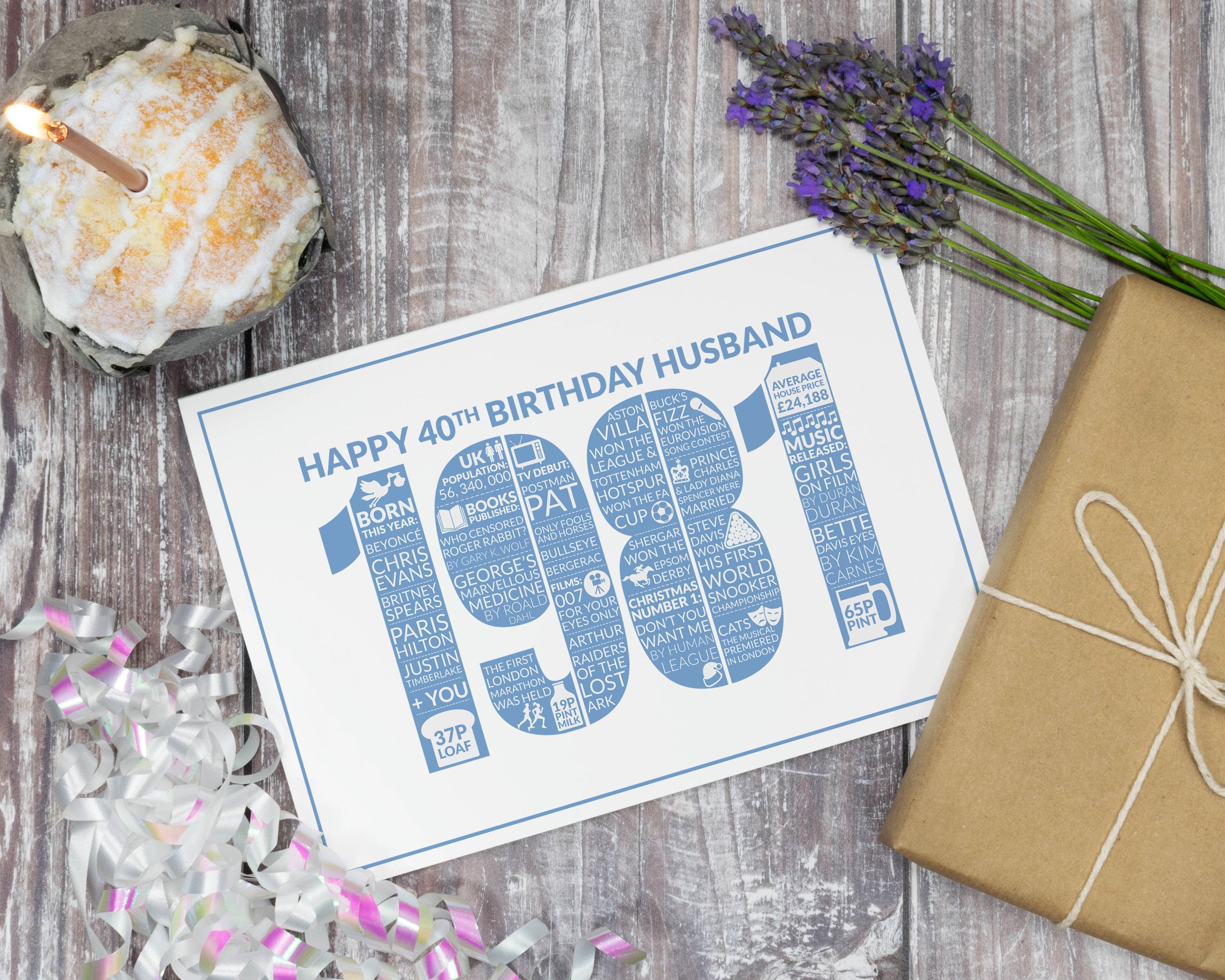 40 Birthday Card Husband Happy 40th Birthday Husband Etsy